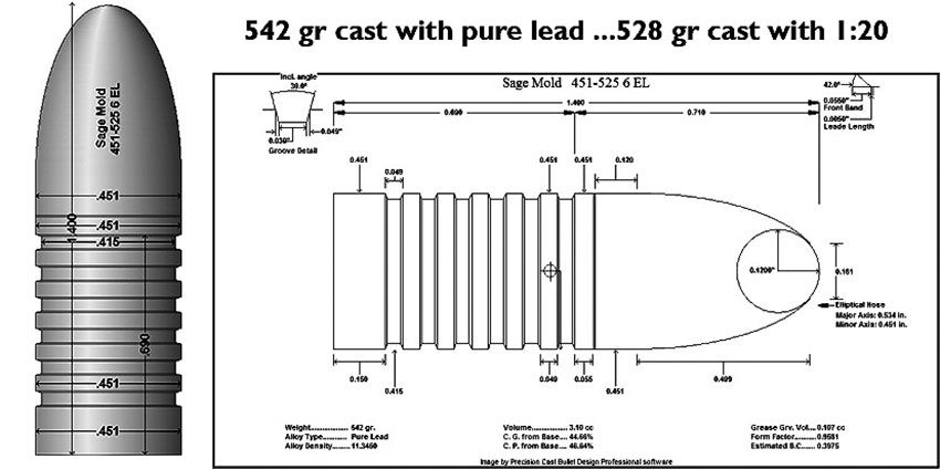 451 bullet mould